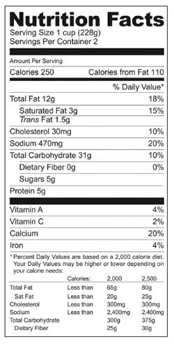 Nutrition Facts